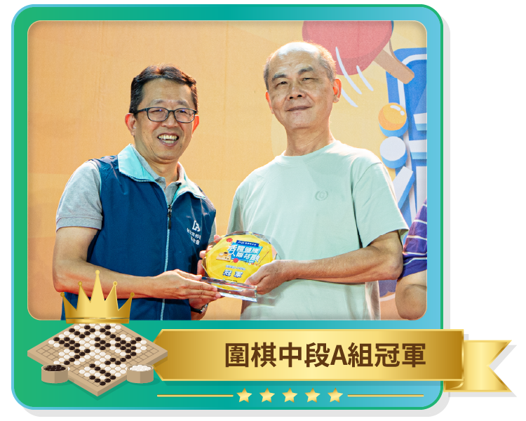 圍棋四五段A組冠軍