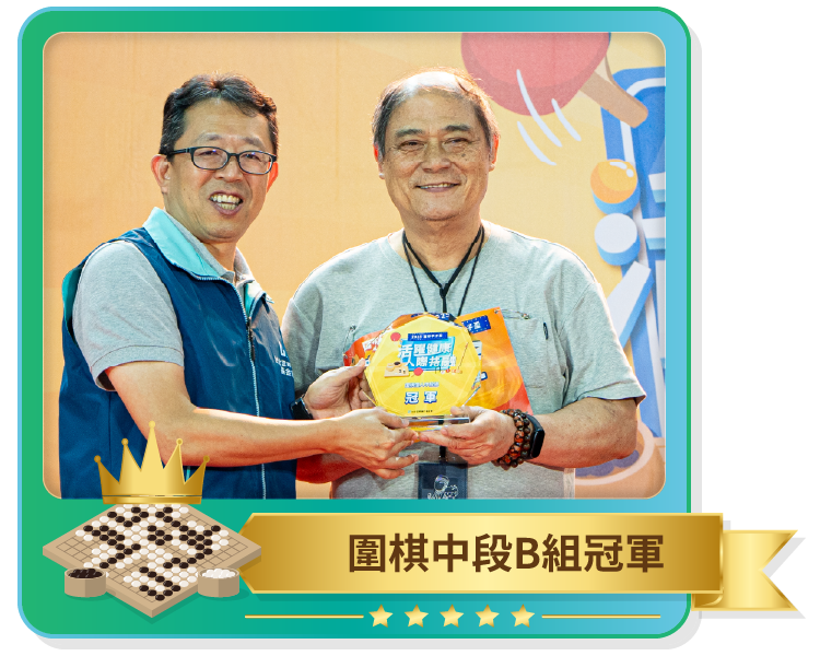 圍棋四五段B組冠軍
