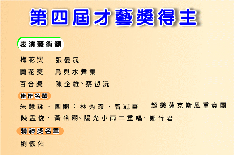 北富銀身心障礙才藝獎得獎名單